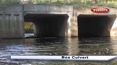 Types Of Culverts Box Culvert Pipe Culvert Arch