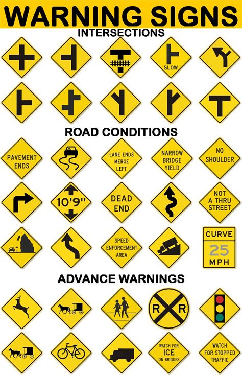 My English Pages Online Driving Signs And Warning Signs