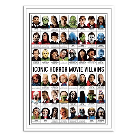 Horror Movie Villains Poster