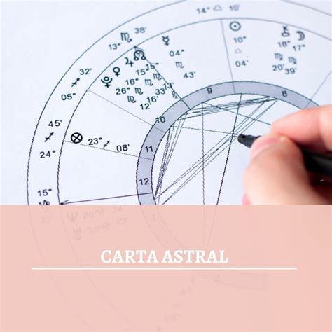 Lectura De Carta Astral Astrotarot