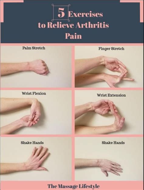 Wrist Stretches Arthritis Exercises Hand Exercises For Arthritis Arthritis