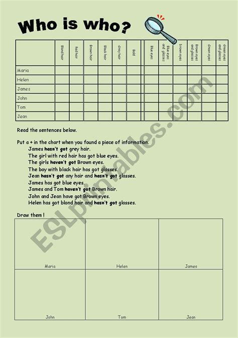 Who Is Who Esl Worksheet By Petite Maman