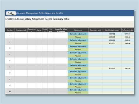 Excel Of Employee Annual Salary Recordxlsx Wps Free Templates