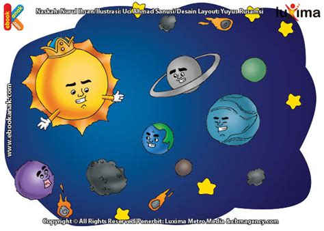 Mengenal Planet Dalam Dan Planet Luar Ebook Anak Ebook Anak