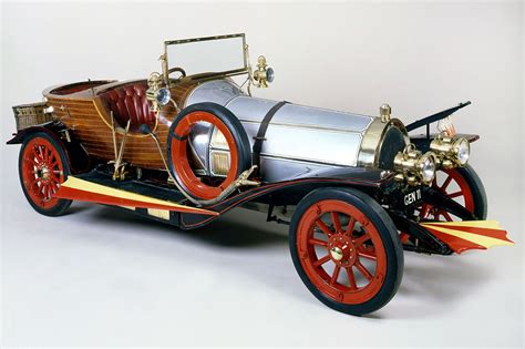 Where Is The Chitty Chitty Bang Bang Car Today