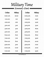 30 Printable Military Time Charts ᐅ TemplateLab