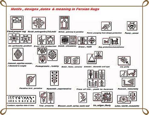 Persian Carpet Symbols Carpet Vidalondon