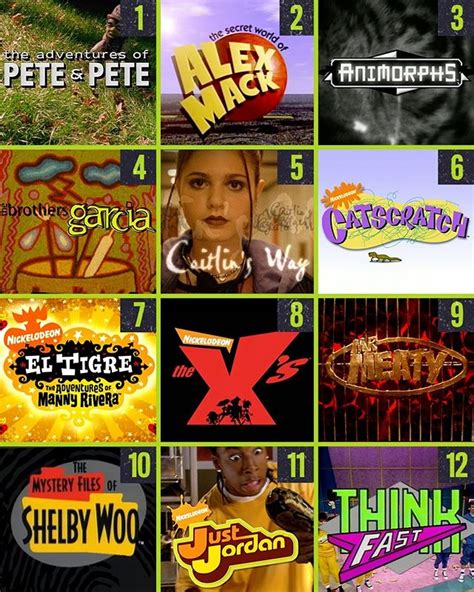 Nickelodeon On Twitter Pick Your Top 3 Throwback Shows