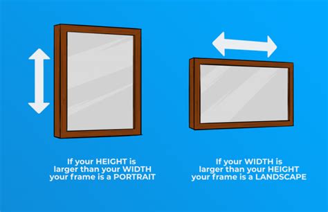 How To Measure Your Art For Framing Best Results