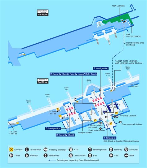 Haneda Airport Terminal Map