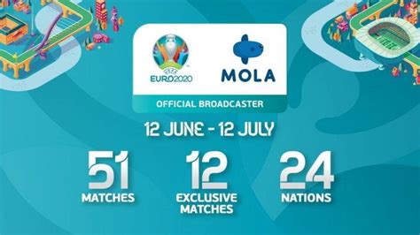 Euro 2020 tv schedule, dates. LENGKAP! Jadwal dan Live Streaming Euro 2020 Babak ...