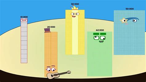 Numberblocks Step Squadsnumberblocks Band But In 10000s Youtube