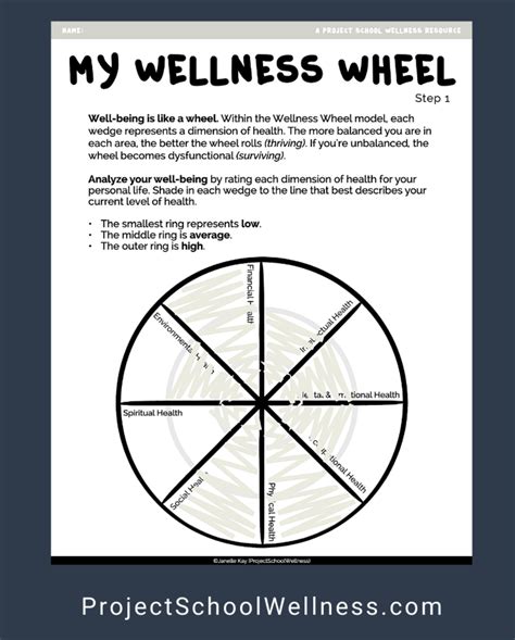 8 Dimensions Wellness Wheel Printable