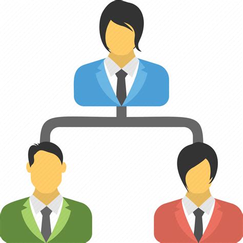 Business Hierarchy Business Organizational Hierarchy Employees
