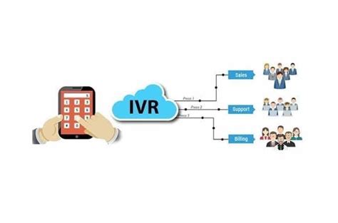 7 Most Important Benefits Of Using Ivr Service C2sms