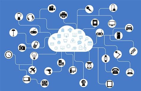 What Is The Internet Of Things And How Can You Use The Iot For Business