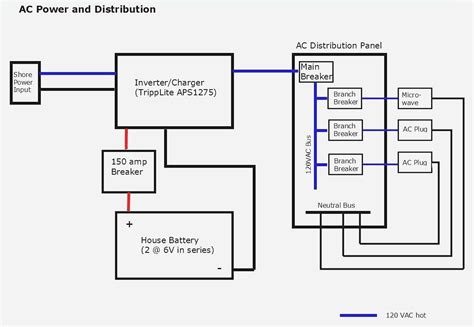 6 way systems, round plug. Rv Converter Charger Wiring Diagram | Free Wiring Diagram