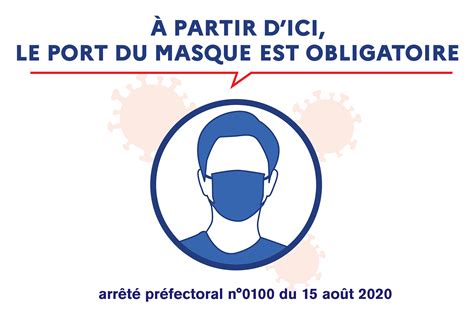Extension De Lobligation De Port Du Masque Ville D Aubagne