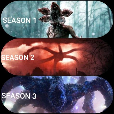 Stranger Things Monsters Throughout The Seasons