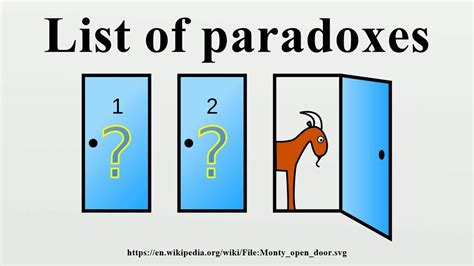 List Of Paradoxes Youtube