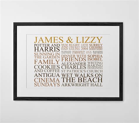 Personalised Typography Print Poster Or Canvas Posterhaste