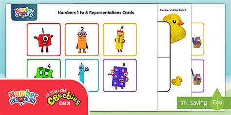 👉 Numberblocks Numbers 1 To 6 Representations Cards