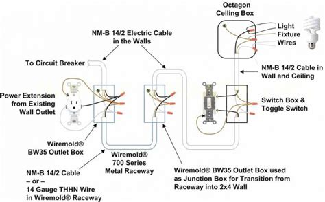 Switch Wiring Outlet Install Diagrams Light From Receptacle Diagram