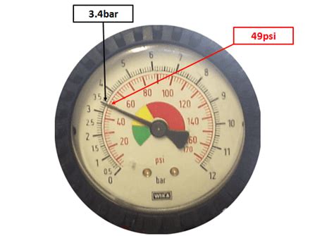 Cara Mengukur Dan Membaca Tekanan Angin Pada Ban Teknik Otomotif