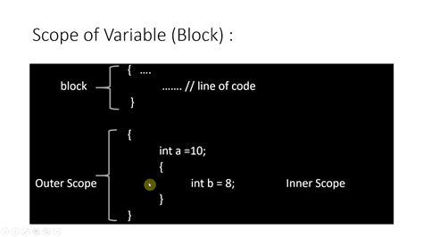 Java Variables Declaration Initialization Scope Lifetime