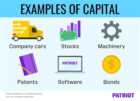 What Is Capital A Guide For Your Small Business Accounting