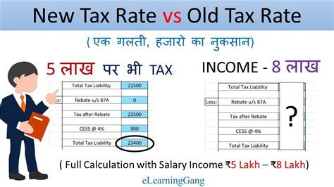 Further, the calculation also differs by the nature of entity which. New Income Tax Rates Calculation FY 2020 21 Income Tax Slabs | Income Tax Calculator 2020 21 ...