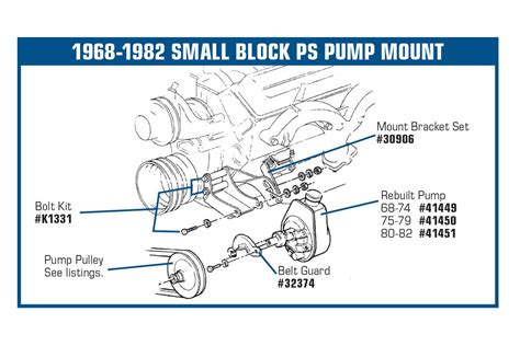 Ca 1963 1982 Chevrolet Corvette Power Steering Pump Mount Bracket Set