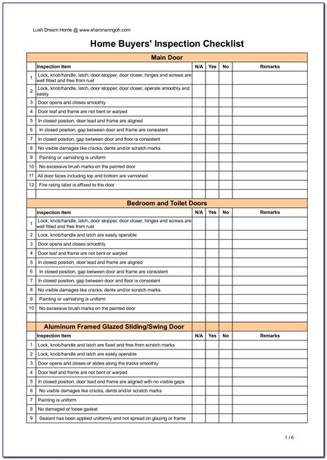 Harness And Lanyard Inspection Checklist Form Resume Examples