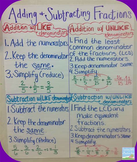 Subtracting And Dividing Fractions