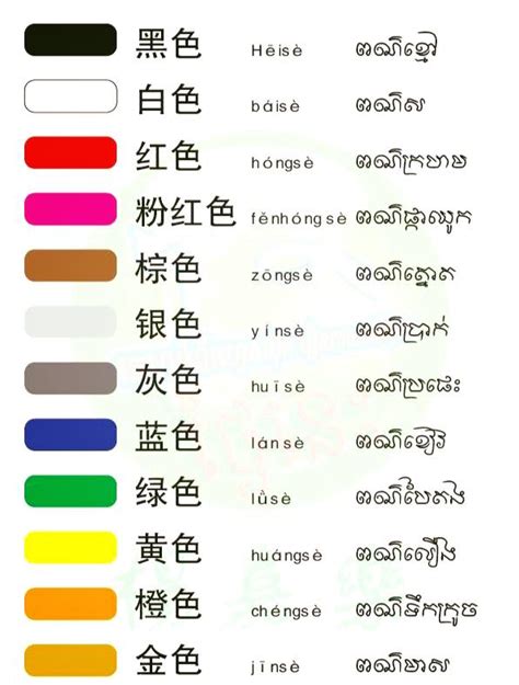 All Knowledge For You To Study Chinese Color Words