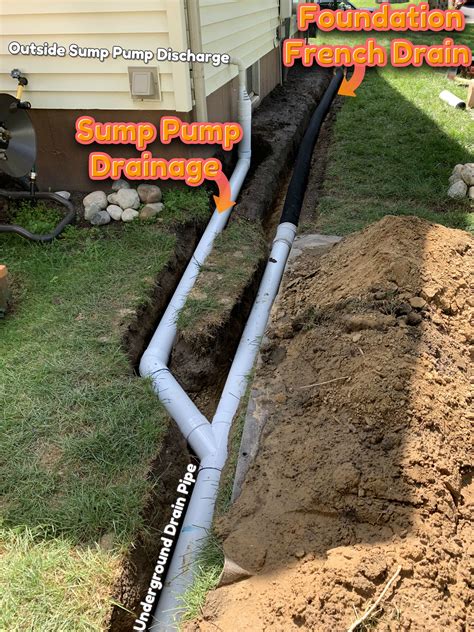 Foundation French Drain Install And Outside Sump Pump Discharge Piped Underground In Drainage