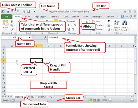 Excel Basics For Visual Representation And Data Analysis The