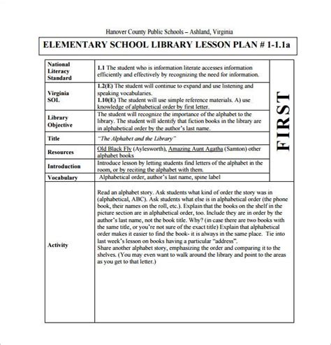 Elementary Lesson Plan Template 11 Free Word Excel Pdf Format