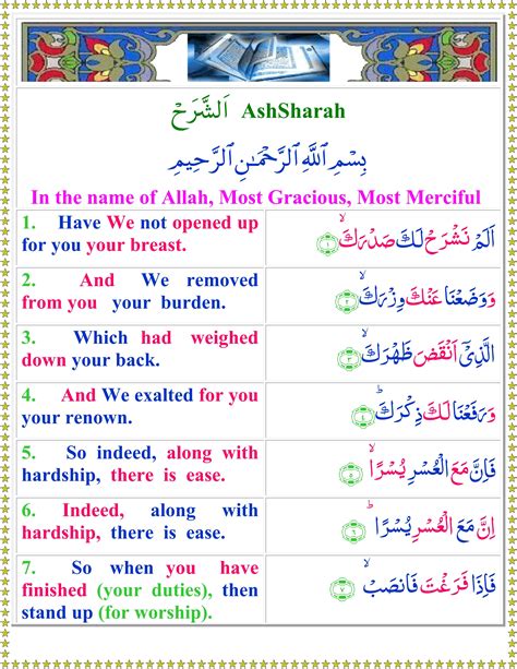 Surah Alam Nasharah English Quran O Sunnat