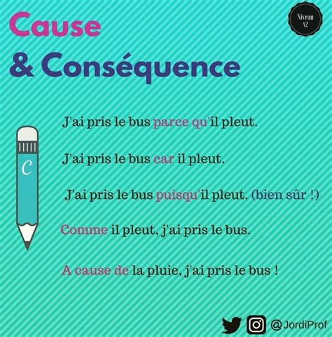 Cause And Consequence French Language Learning Learn French French