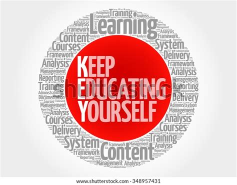 Keep Educating Yourself Circle Word Cloud Stock Vector Royalty Free