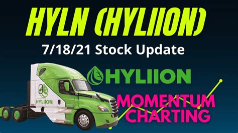 Hyln Hyliion Stock Update Technical Analysis Key Levels