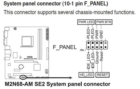 Asus P5q Se2 подключение передней панели характеристики описание