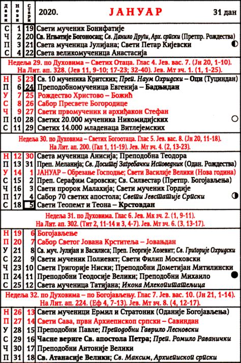 Pravoslavni Kalendar 2023 2023 Calendar