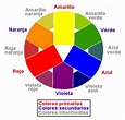 mardia.com: teoria del color