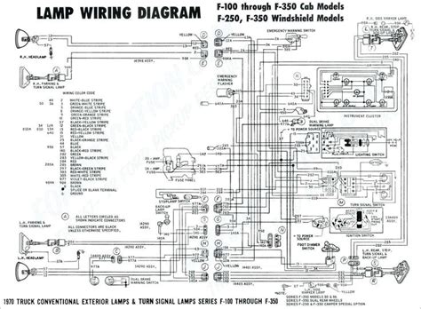 To get the most from your time here, as you scroll down the page while you are there, go lookup all the dodge ram 1500 tsbs and recalls (the list of titles is free to anyone, but the details are inside the manuals). New 1999 Dodge Ram 1500 Tail Light Wiring Diagram ...