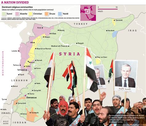 The Fear Filled Minority Sect That Keeps Syrias Struggling Dictatorship Alive World News