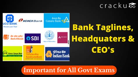 Banks With Taglines Headquarters And Its Key Persons Cracku