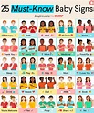 How to Teach Baby Sign Language: 25 Baby Signs to Know | Baby signs ...