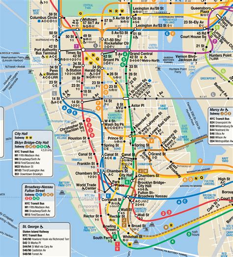 New York City Subway Map Printable